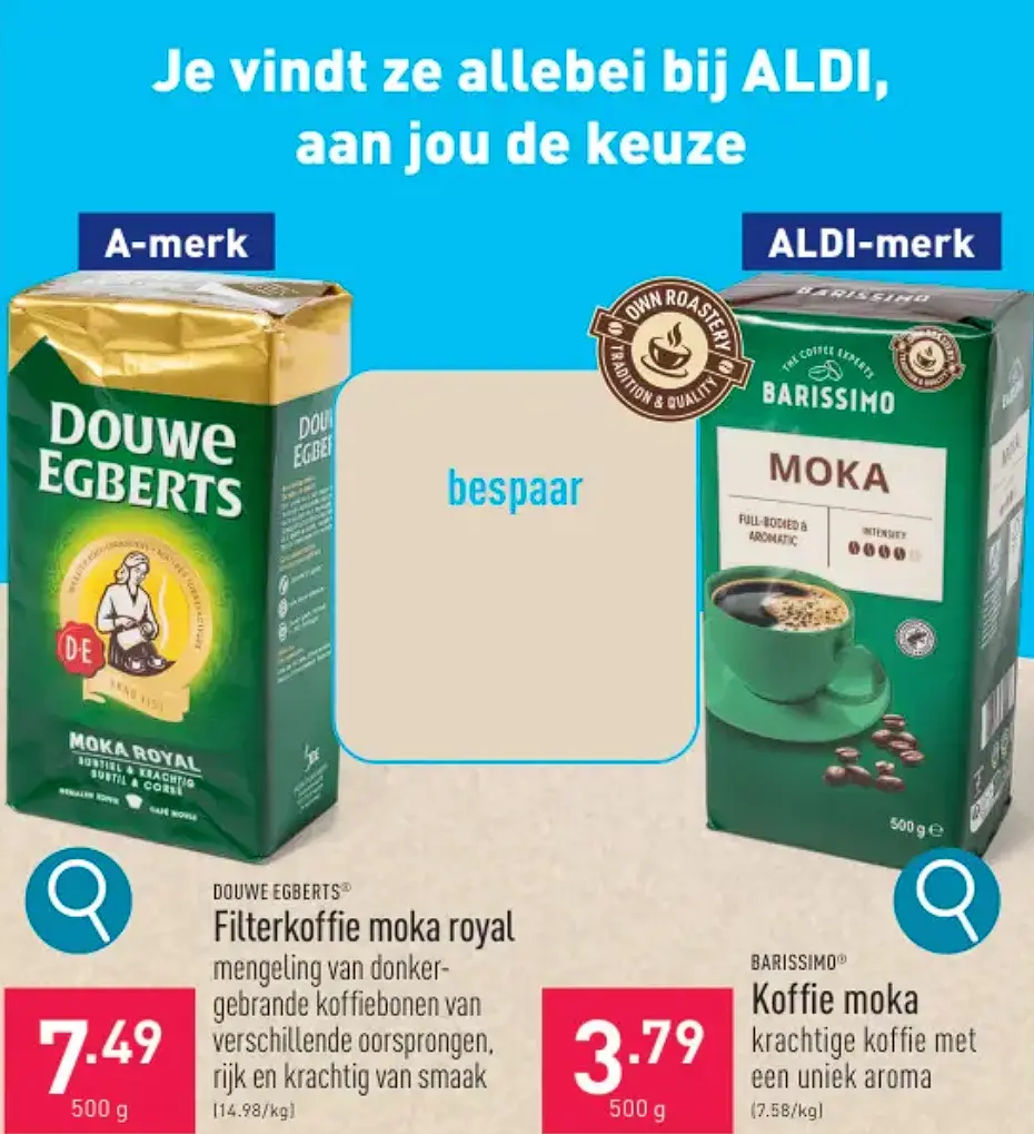 Prijsvergelijking Douwe Egberts koffie vs huismerkkoffie ALDI